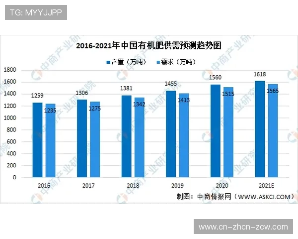 数据分析：为何本赛季英超中下游球队主场拿分能力显著增强？