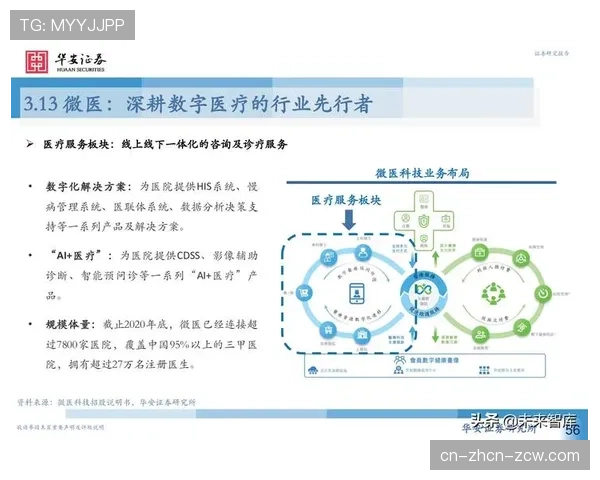 评论：赛后立即生成的AI战术报告，是否会让传统足球评论员面临转型压力？